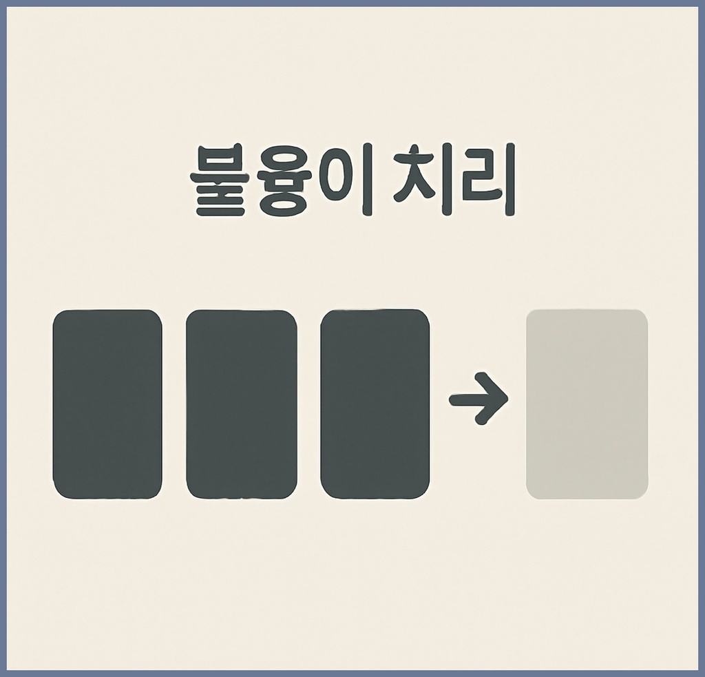 불용어 처리, 왜 꼭 알아야 할까? 텍스트 분석의 숨은 핵심 해법 관련 이미지 1